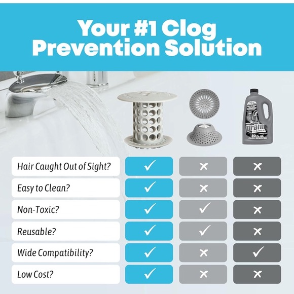 TubShroom Tub Hair Catcher Drain Protector, Fits 1.5 inch-1.75 inch, Gray - Picture 7 of 11